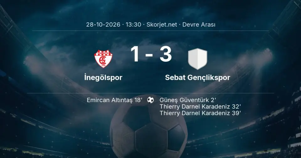 DEVRE ARASI | İnegölspor - Sebat Gençlikspor - İlk Yarı 1-3 DEVRE ARASI | İnegölspor - Sebat Gençlikspor - İlk Yarı 1-3