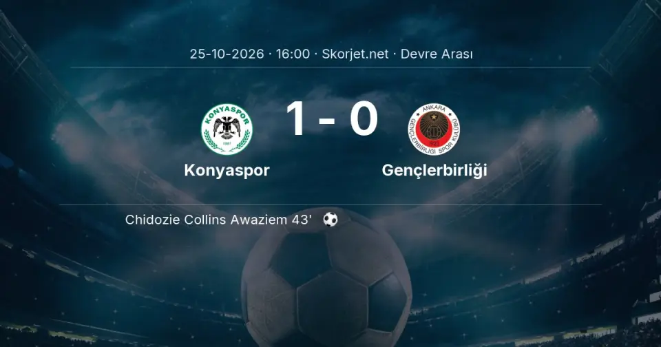 DEVRE ARASI | Konyaspor - Gençlerbirliği - İlk Yarı 1-0