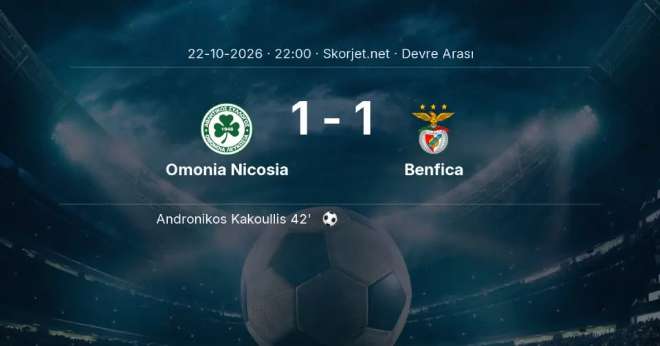 DEVRE ARASI | Omonia Nicosia - Benfica - İlk Yarı 1-1