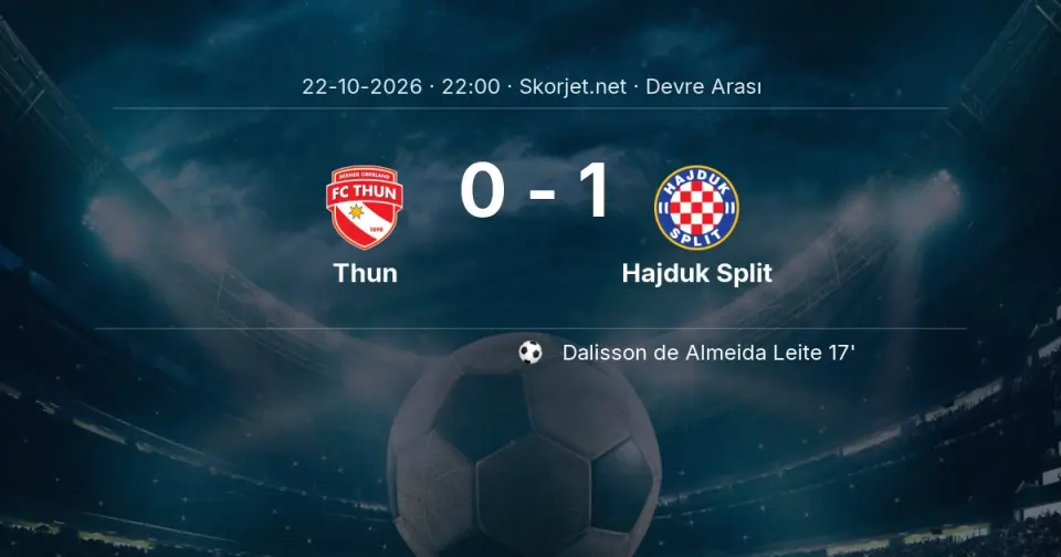 DEVRE ARASI | Thun 0-1 Hajduk Split