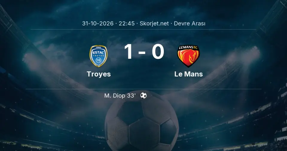 DEVRE ARASI | Troyes - Le Mans - İlk Yarı 1-0