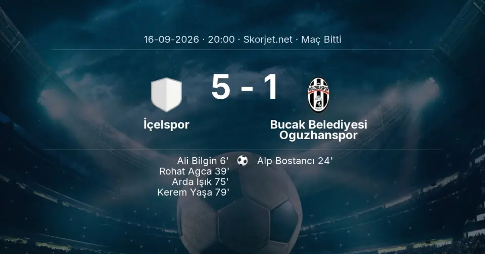 İçelspor - Bucak Belediyesi Oguzhanspor Maçında Kazanan Belli Oldu! İşte Sonuç (5-1) İçelspor - Bucak Belediyesi Oguzhanspor Maçında Kazanan Belli Oldu! İşte Sonuç (5-1)