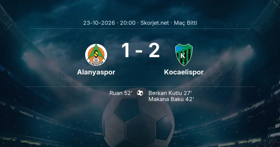 MAÇ SONUCU | Alanyaspor 1-2 Kocaelispor
