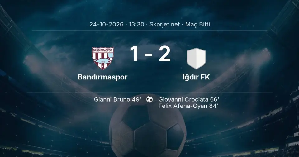 MAÇ SONUCU | Bandırmaspor 1-2 Iğdır FK MAÇ SONUCU | Bandırmaspor 1-2 Iğdır FK