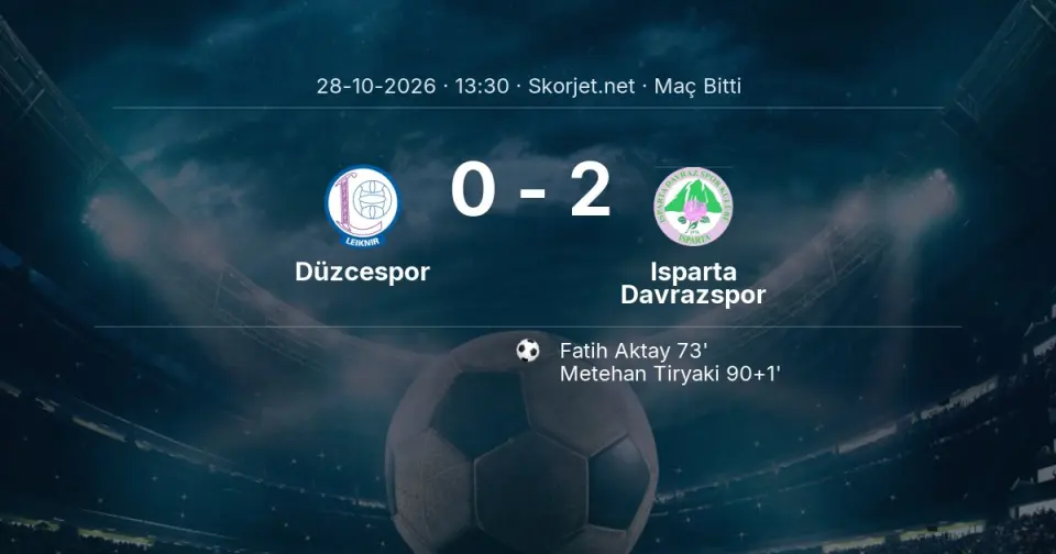 MAÇ SONUCU | Düzcespor 0-2 Isparta Davrazspor MAÇ SONUCU | Düzcespor 0-2 Isparta Davrazspor