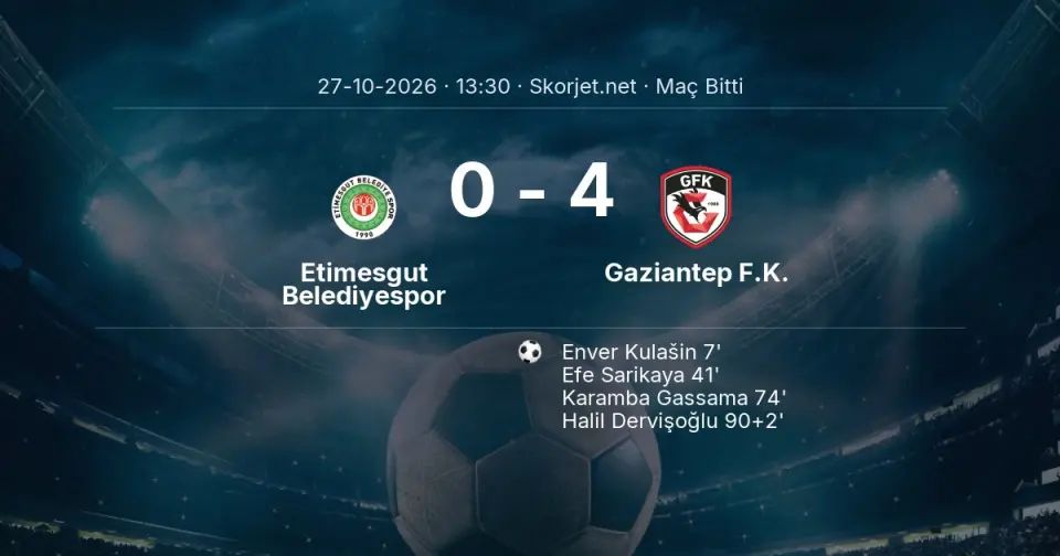 MAÇ SONUCU | Etimesgut Belediyespor 0-4 Gaziantep F.K.