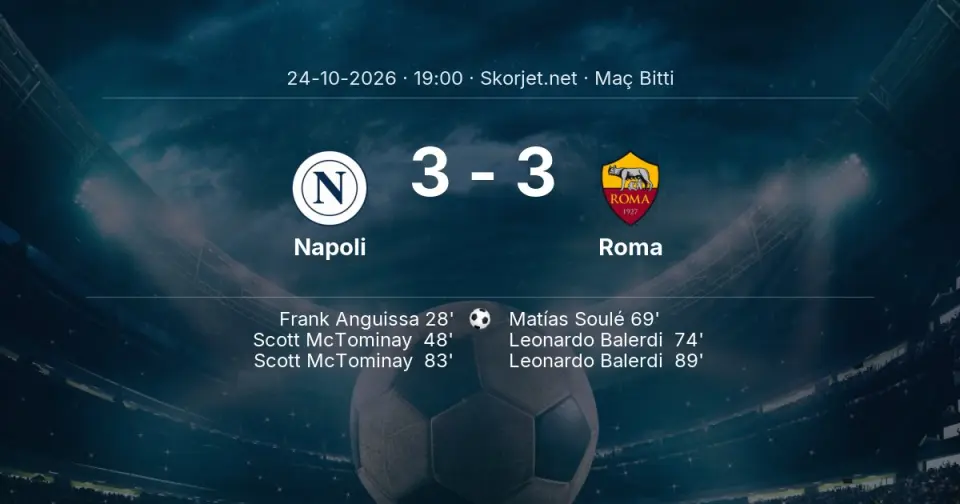 MAÇ SONUCU | Napoli 3-3 Roma