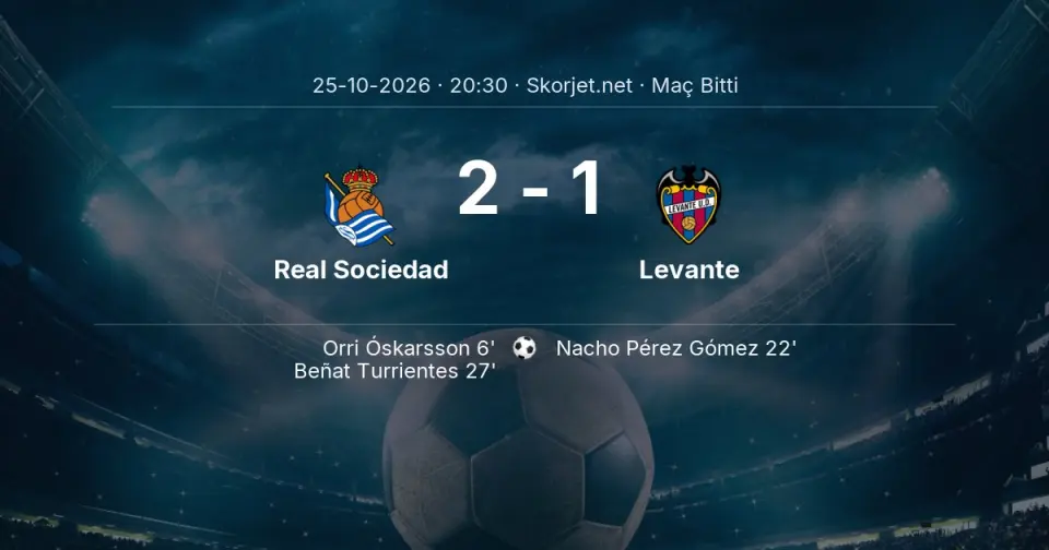 MAÇ SONUCU | Real Sociedad 2-1 Levante