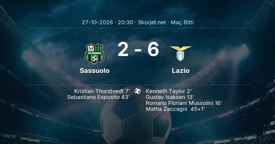 MAÇ SONUCU | Sassuolo 2-6 Lazio