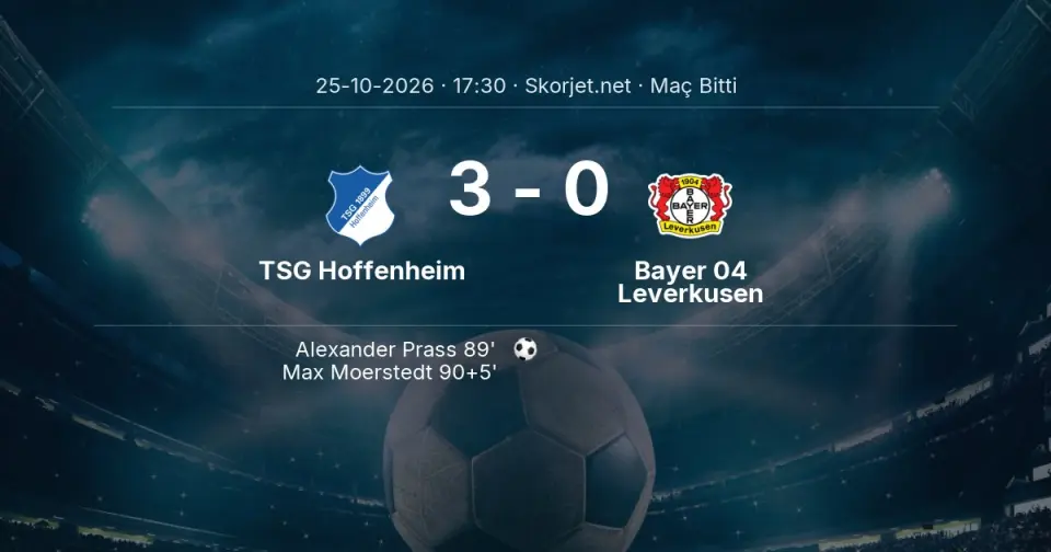 MAÇ SONUCU | TSG Hoffenheim 3-0 Bayer 04 Leverkusen
