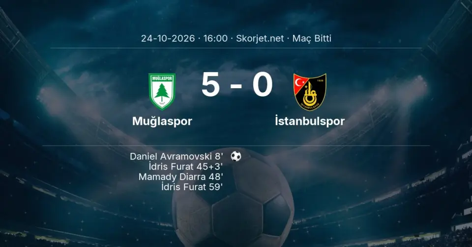 Muğlaspor - İstanbulspor Mücadelesi Sona Erdi - Skor: 5-0