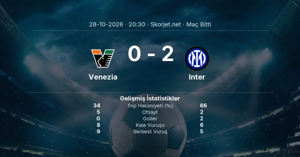 Serie A | Venezia - Inter Maç Sonucu: 0-2