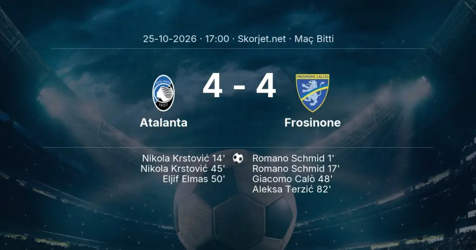 SONUÇ | Atalanta - Frosinone: 90 Dakika Tamamlandı (4-4)