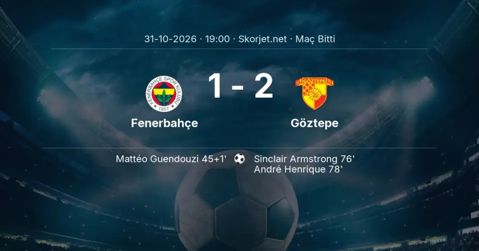 SONUÇ | Fenerbahçe - Göztepe: 90 Dakika Tamamlandı (1-2)