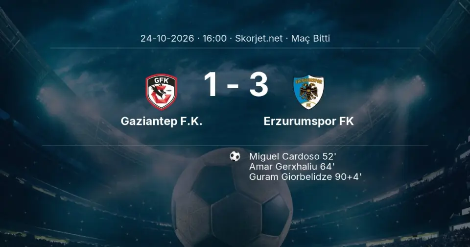 SONUÇ | Gaziantep F.K. - Erzurumspor FK: 90 Dakika Tamamlandı (1-3)