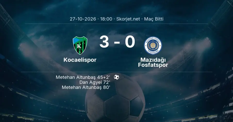 Türkiye Kupası | Kocaelispor - Mazıdağı Fosfatspor Maç Sonucu: 3-0