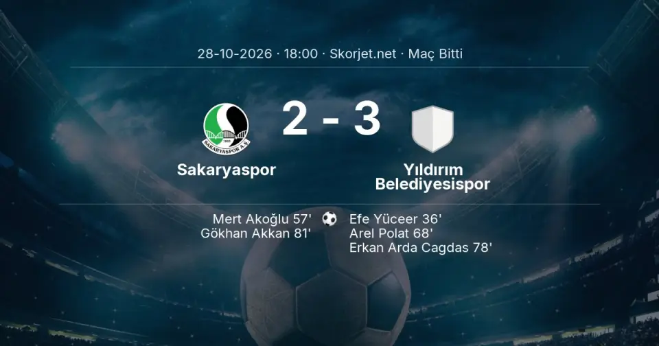Türkiye Kupası | Sakaryaspor - Yıldırım Belediyesispor Maç Sonucu: 2-3