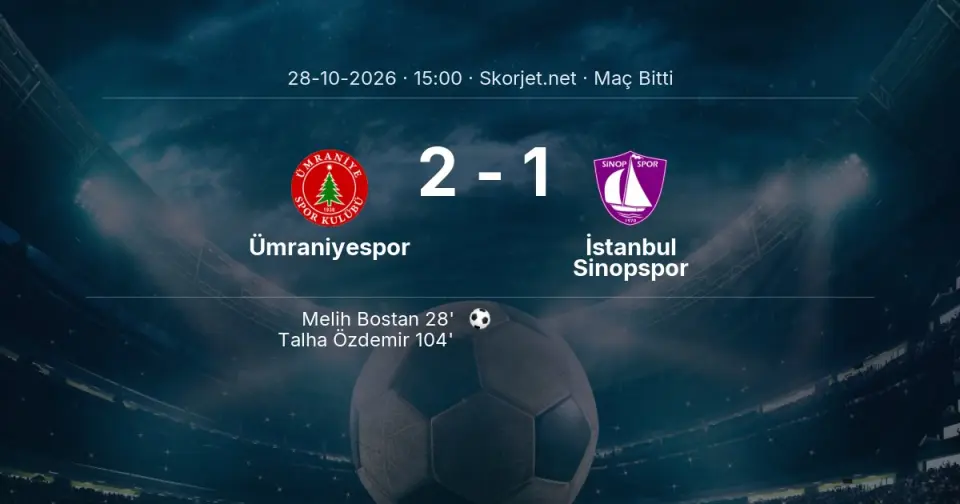Ümraniyespor - İstanbul Sinopspor Maçında Kazanan Belli Oldu! İşte Sonuç (2-1) Ümraniyespor - İstanbul Sinopspor Maçında Kazanan Belli Oldu! İşte Sonuç (2-1)