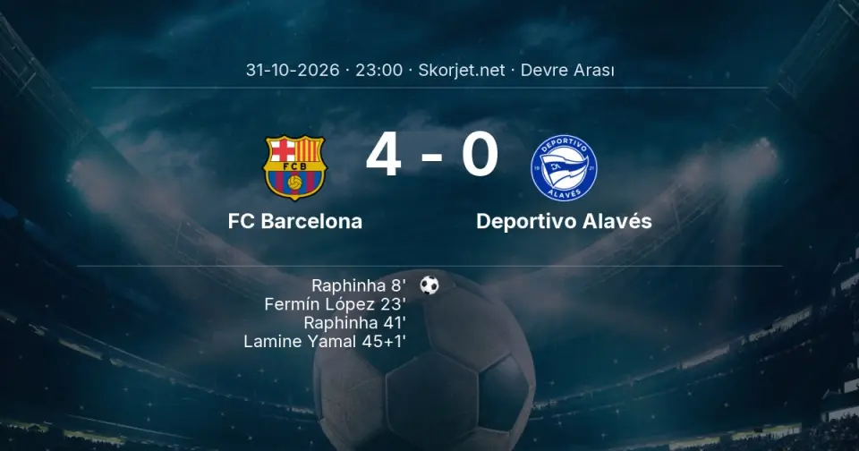 CANLI | FC Barcelona - Deportivo Alavés maçı başladı