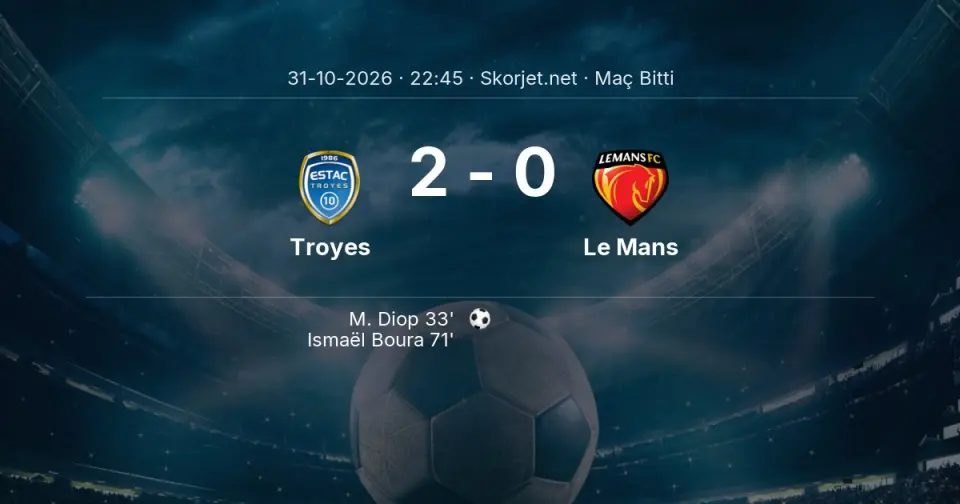 SONUÇ | Troyes - Le Mans: 90 Dakika Tamamlandı (2-0)