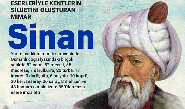 Eserleriyle kentlerin siluetini oluşturan mimar: Sinan (Grafikli)