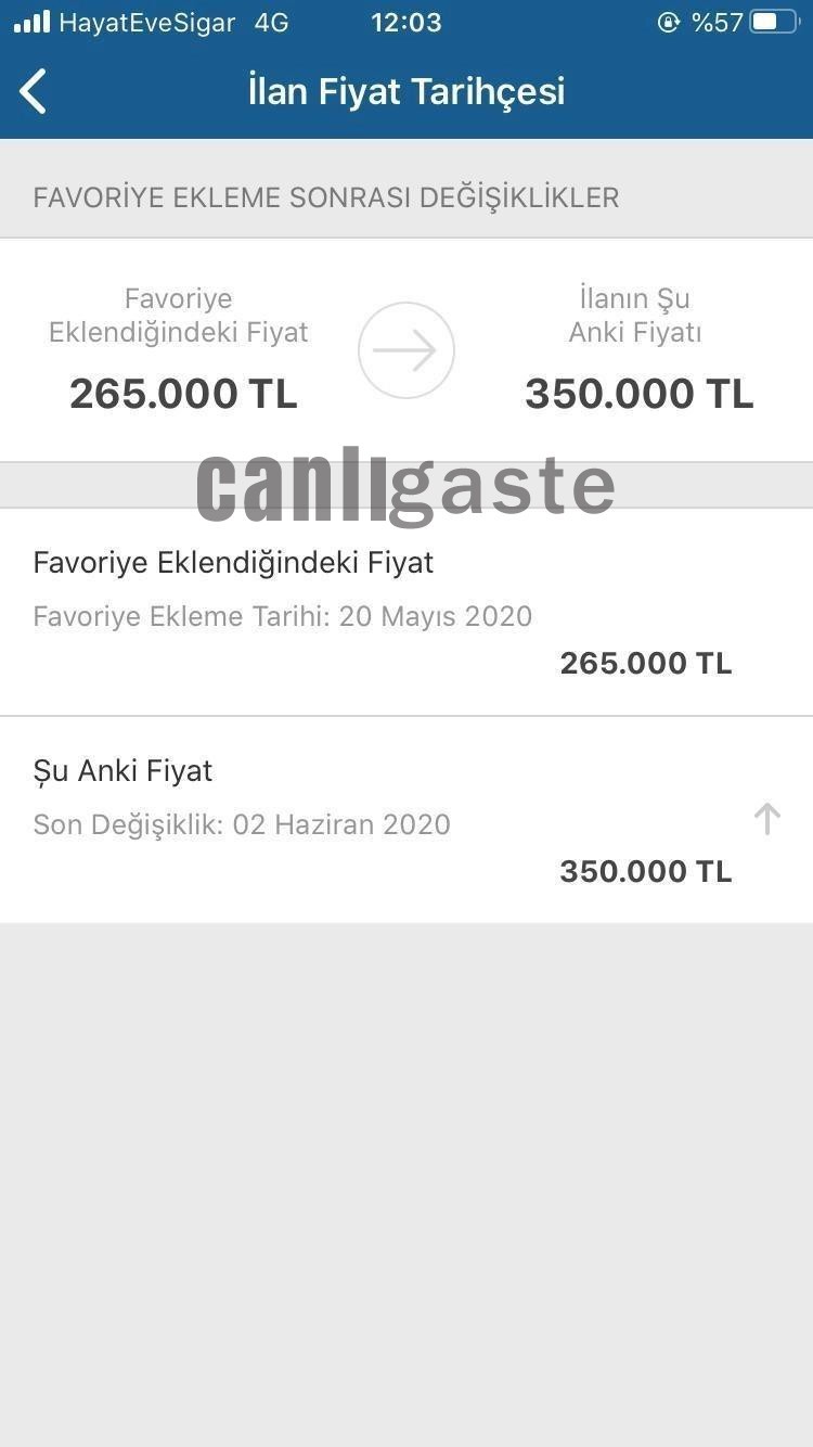 Kayseri�de Son Durum Ev fiyatları aldı başını gitti! Kayseri