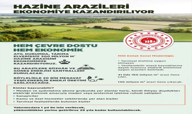 Atıl durumdaki 300 milyon metrekare hazine arazisi ekonomiye kazandırılacak Atıl durumdaki 300 milyon metrekare hazine arazisi ekonomiye kazandırılacak