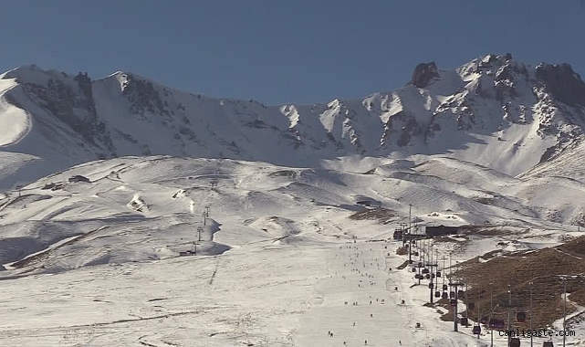 Erciyes’te oteller yarıyıl tatilinde tam kapasite doldu Erciyes’te oteller yarıyıl tatilinde tam kapasite doldu