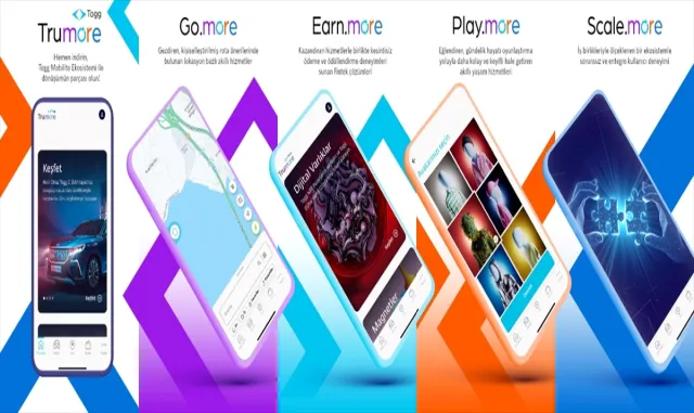 Togg akıllı cihazı için ön siparişler Trumore platformu üzerinden verilecek Togg akıllı cihazı için ön siparişler Trumore platformu üzerinden verilecek