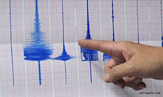 Kahramanmaraş’ta 4,4 büyüklüğünde deprem! Kahramanmaraş’ta 4,4 büyüklüğünde deprem!