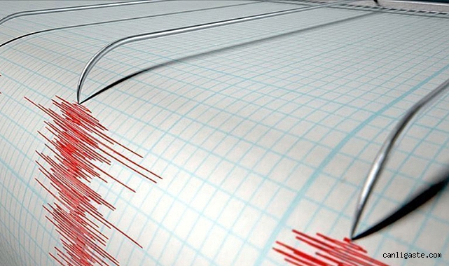 Kahramanmaraş’ta 5,3 büyüklüğünde deprem Kahramanmaraş’ta 5,3 büyüklüğünde deprem
