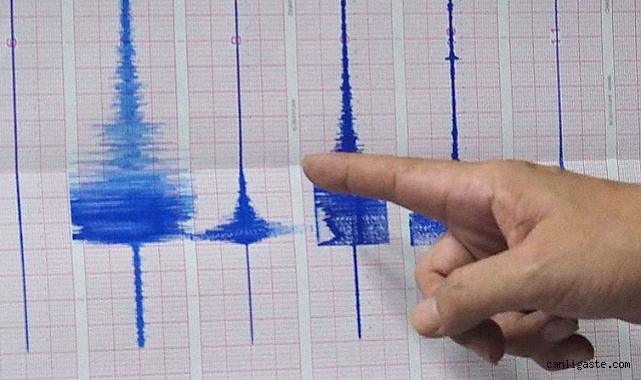 Kayseri’de 3,1 şiddetinde deprem! Kayseri’de 3,1 şiddetinde deprem!