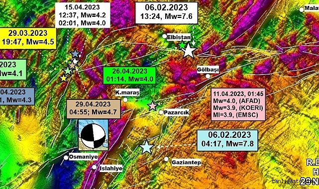 Son 4.7 deprem Kayseri’den hissedildi! Deprem uzmanı Demirtaş ne dedi?