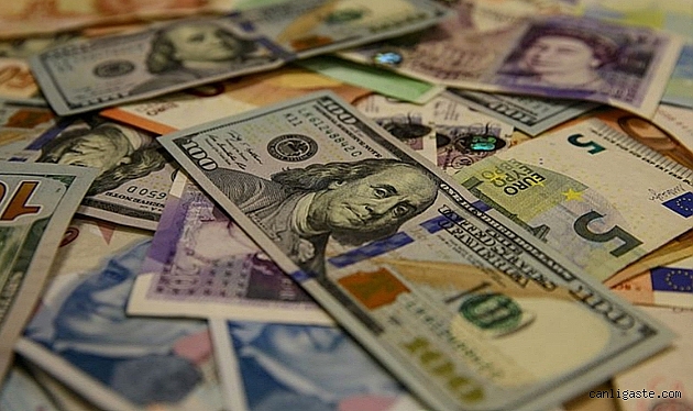 Piyasalarda gün ortası (12 Haziran 2023 Piyasalar son durum) Piyasalarda gün ortası (12 Haziran 2023 Piyasalar son durum)