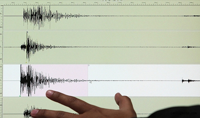 Kahramanmaraş’ta 4 büyüklüğünde deprem! Kahramanmaraş’ta 4 büyüklüğünde deprem!