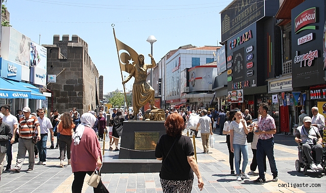 Kayseri’den kısa kısa haberler (4 Temmuz 2023) Kayseri’den kısa kısa haberler (4 Temmuz 2023)