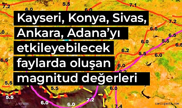 Kayseri, Konya, Sivas, Adana, Ankara, Aksaray’da faylarda oluşan magnitüd değerleri ürküttü Kayseri, Konya, Sivas, Adana, Ankara, Aksaray’da faylarda oluşan magnitüd değerleri ürküttü