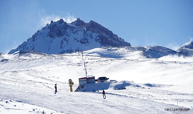 Erciyes Kayak Merkezi, İngiliz medyasında Erciyes Kayak Merkezi, İngiliz medyasında