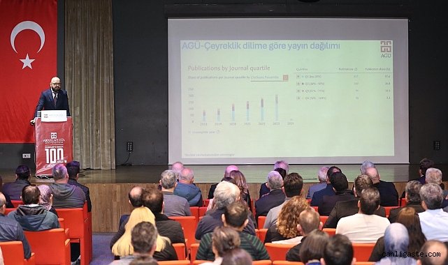 YÖK Kalite Kurulundan AGÜ’ye kurumsal akreditasyon... YÖK Kalite Kurulundan AGÜ’ye kurumsal akreditasyon...