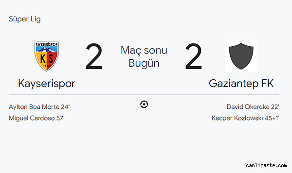 Kayserispor-Gaziantep FK maçının ardından (2) Kayserispor-Gaziantep FK maçının ardından (2)