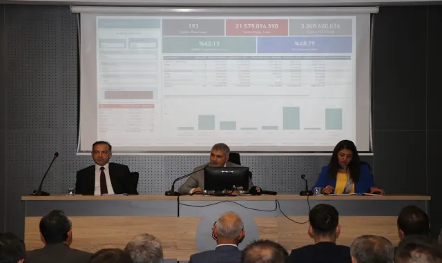 Niğde’de İl Koordinasyon Kurulu Toplantısı yapıldı Niğde’de İl Koordinasyon Kurulu Toplantısı yapıldı