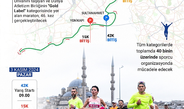 Asya ve Avrupa’yı birleştiren İstanbul Maratonu’nda 46. yıl Asya ve Avrupa’yı birleştiren İstanbul Maratonu’nda 46. yıl