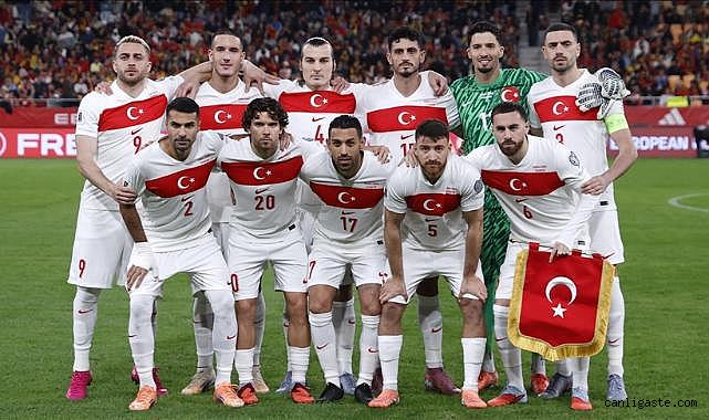 Türkiye'nin 2026 FIFA Dünya Kupası'na katılması halinde karşılaşacağı rakipler belli oldu