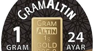 Altın Fiyatlarında Sert Düşüş! Tikopara 17 Mart Analizi