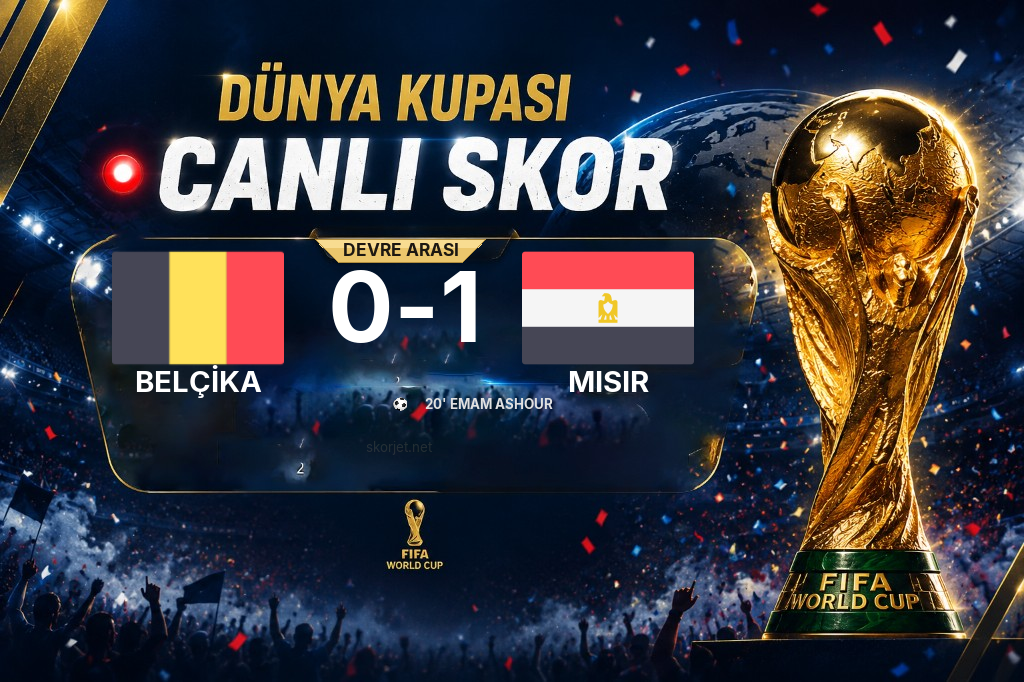 CANLI | Belçika 0-1 Mısır — Devre Arası