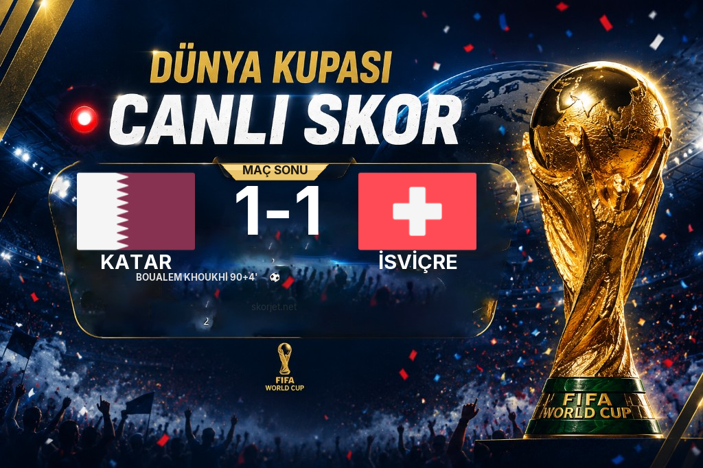 MAÇ SONUCU | Katar 1-1 İsviçre
